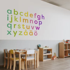 Alfabet modernt