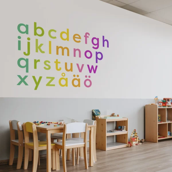 Alfabet modernt